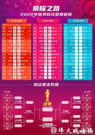英超新规引发欧足联反对，花钱上限争议升级